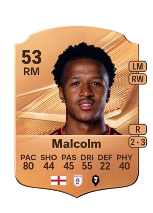 Malcolm - 53 - Rare EA FC 27 card