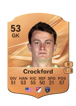 Crockford - 53 - Rare EA FC 27 card