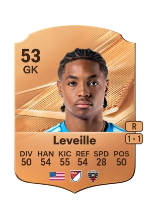 Leveille - 53 - Rare EA FC 27 card