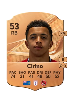 Cirino - 53 - Rare EA FC 27 card