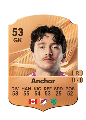 Anchor - 53 - Rare EA FC 27 card