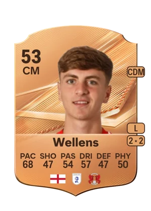 Wellens - 53 - Rare EA FC 27 card