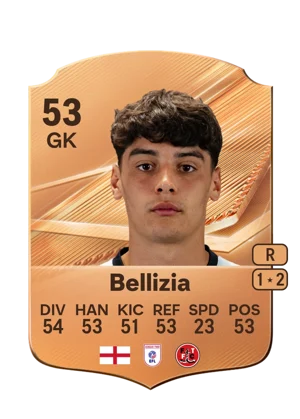 Bellizia - 53 - Rare EA FC 27 card