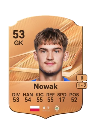 Nowak - 53 - Rare EA FC 27 card