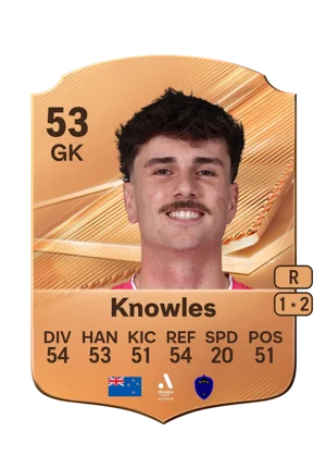 Knowles - 53 - Rare EA FC 27 card