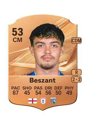 Beszant - 53 - Rare EA FC 27 card