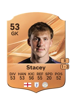 Stacey - 53 - Rare EA FC 27 card