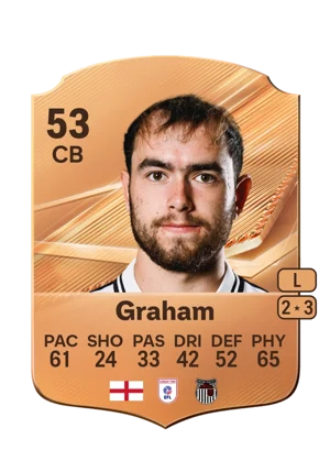 Graham - 53 - Rare EA FC 27 card