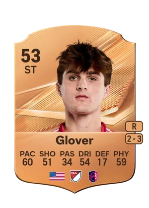 Glover - 53 - Rare EA FC 27 card