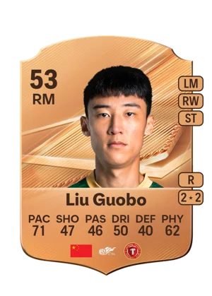 Liu Guobo - 53 - Rare EA FC 27 card