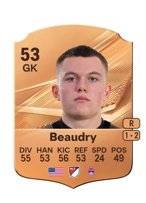 Beaudry - 53 - Rare EA FC 27 card