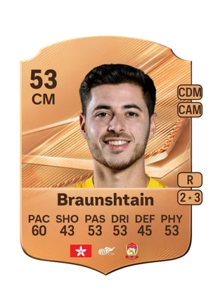 Braunshtain - 53 - Rare EA FC 27 card