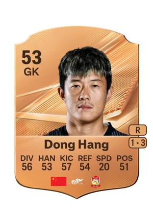 Dong Hang - 53 - Rare EA FC 27 card