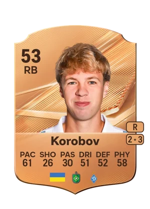 Korobov - 53 - Rare EA FC 27 card
