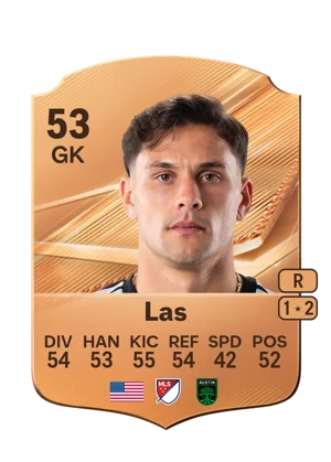 Las - 53 - Rare EA FC 27 card