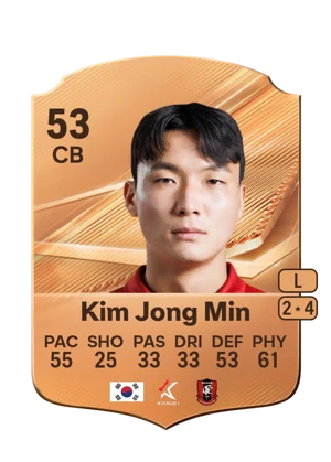 Kim Jong Min - 53 - Rare EA FC 27 card