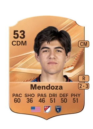 Mendoza - 53 - Rare EA FC 27 card