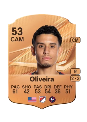 Oliveira - 53 - Rare EA FC 27 card