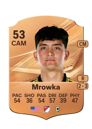 Mrowka - 53 - Rare EA FC 27 card
