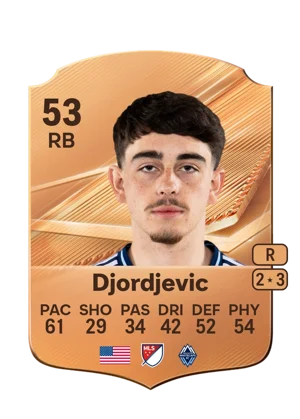 Djordjevic - 53 - Rare EA FC 27 card
