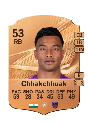 Chhakchhuak - 53 - Rare EA FC 27 card