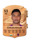 Chhakchhuak - 53 - Rare