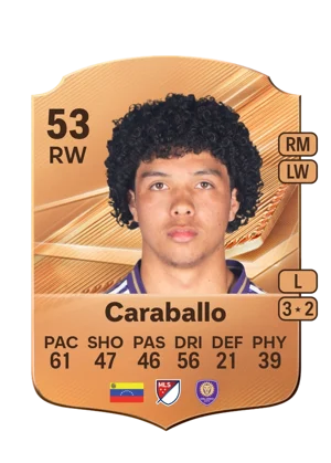 Caraballo - 53 - Rare EA FC 27 card