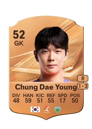 Chung Dae Young - 52 - Rare EA FC 27 card