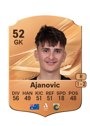 Ajanovic - 52 - Rare EA FC 27 card