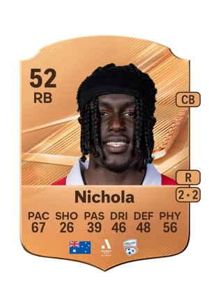Nichola - 52 - Rare EA FC 27 card