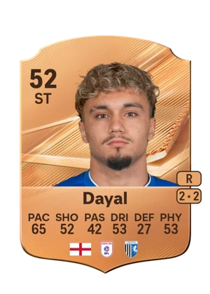 Dayal - 52 - Rare EA FC 27 card