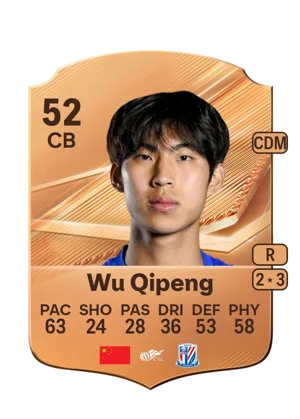 Wu Qipeng - 52 - Rare EA FC 27 card