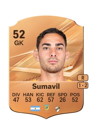 Sumavil - 52 - Rare EA FC 27 card