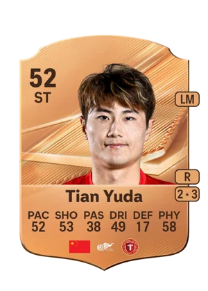Tian Yuda - 52 - Rare EA FC 27 card