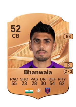 Bhanwala - 52 - Rare EA FC 27 card