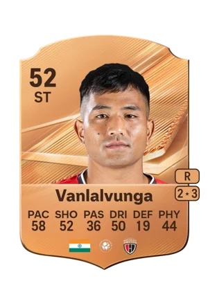 Vanlalvunga - 52 - Rare EA FC 27 card
