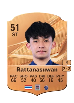 Rattanasuwan - 51 - Rare EA FC 27 card