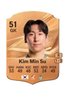 Kim Min Su - 51 - Rare
