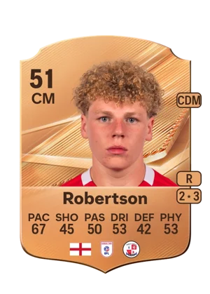 Robertson - 51 - Rare EA FC 27 card