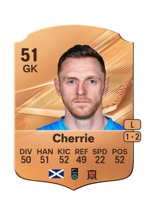 Cherrie - 51 - Rare EA FC 27 card