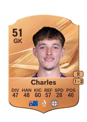 Charles - 51 - Rare EA FC 27 card
