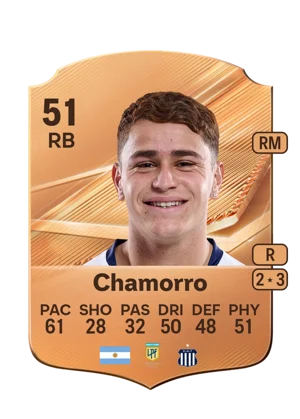 Chamorro - 51 - Rare EA FC 27 card