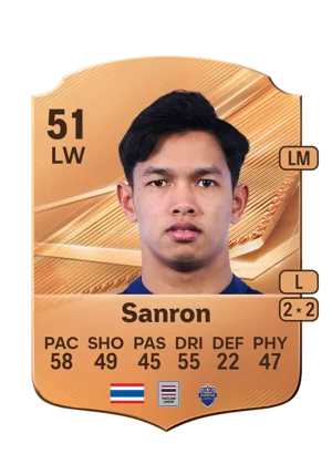 Sanron - 51 - Rare EA FC 27 card