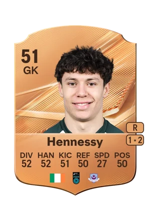 Hennessy - 51 - Rare EA FC 27 card