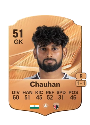 Chauhan - 51 - Rare EA FC 27 card