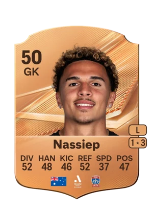 Nassiep - 50 - Rare EA FC 27 card