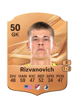 Rizvanovich - 50 - Rare EA FC 27 card