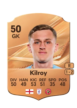 Kilroy - 50 - Rare EA FC 27 card