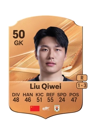 Liu Qiwei - 50 - Rare EA FC 27 card