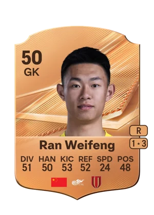 Ran Weifeng - 50 - Rare EA FC 27 card
